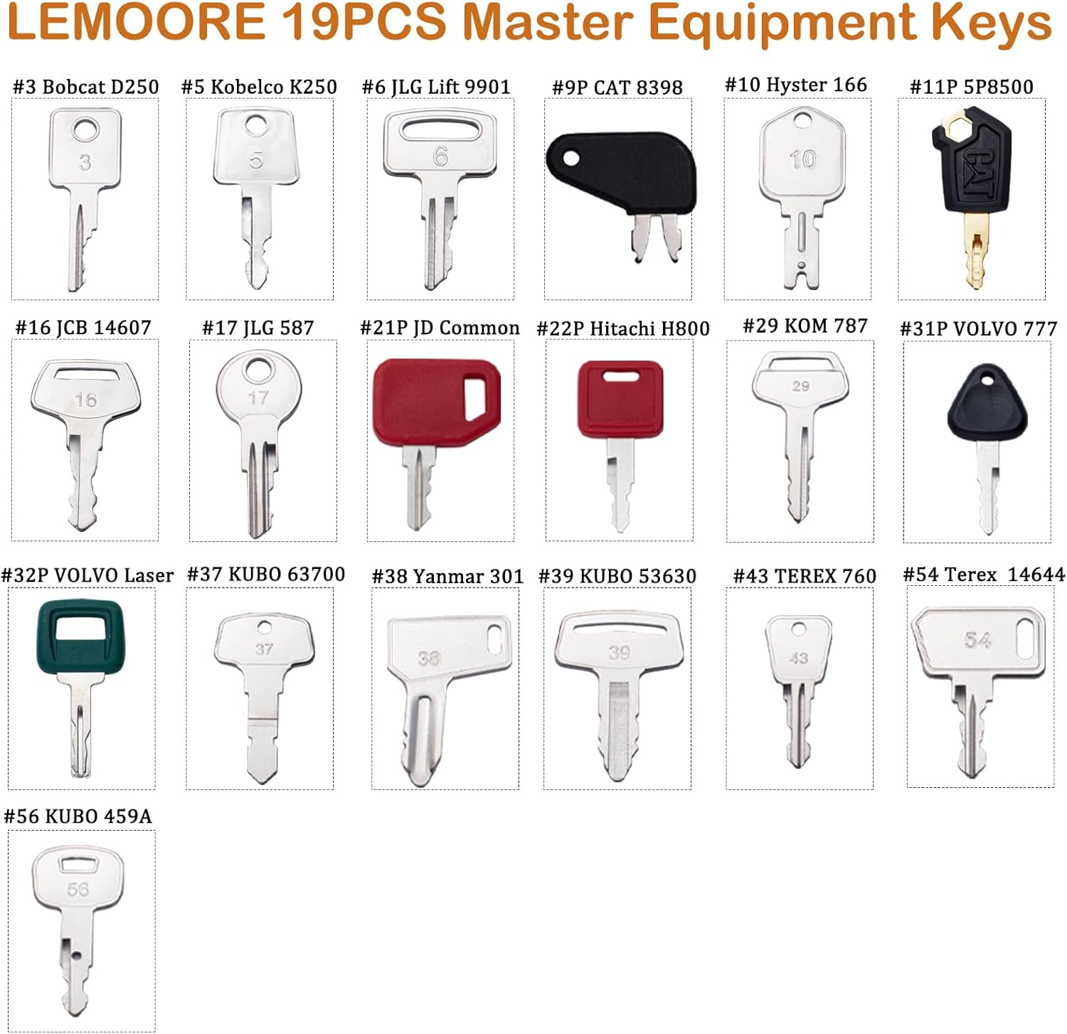 19PCS Ignition Starter Plant Digger Key Set, Universal Plant Dumper Machine Replacement Ignition Switches Keys for Machinery Plants, Agricultural, Excavator,Trucks, Graders, Dozers, Backhoes. image number 3