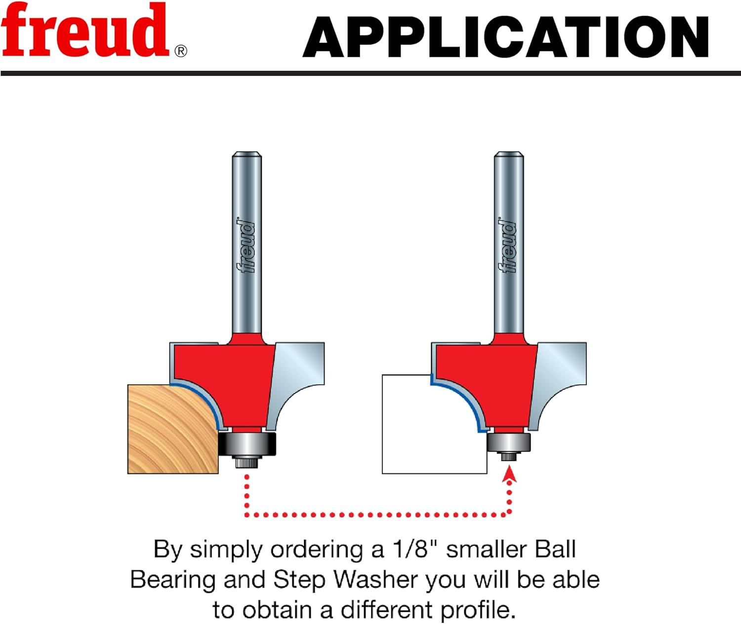 Freud Quadra-Cut round over Router Bit 1/4In Radius 1/4In Shank image number 5