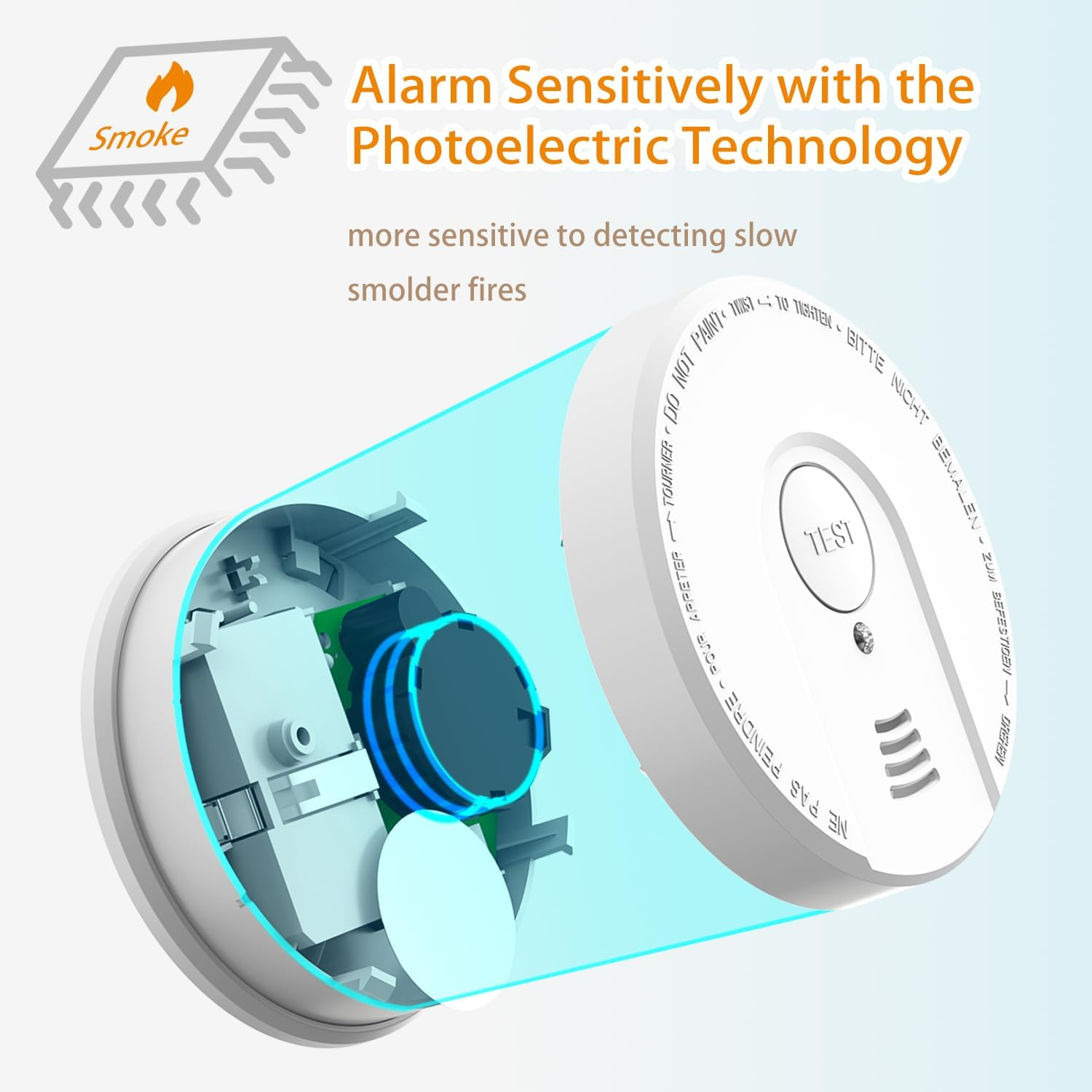 ZYTA Smoke Alarms for Home,Fire Smoke Detector with 5-Year Replaceable Battery,Test/Mute Button,Led Indicator,Battery Powered,1902(1 Pack) image number 1