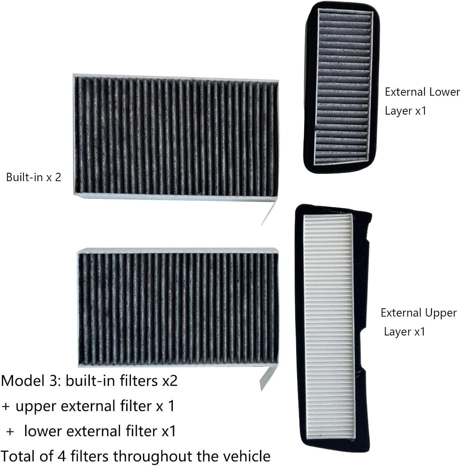 Cabin Air Filter HEPA Air Filter Air Conditioning Filter (Set of 4) 2Piece Built-In, and 2 Piece External for Model 3 image number 6