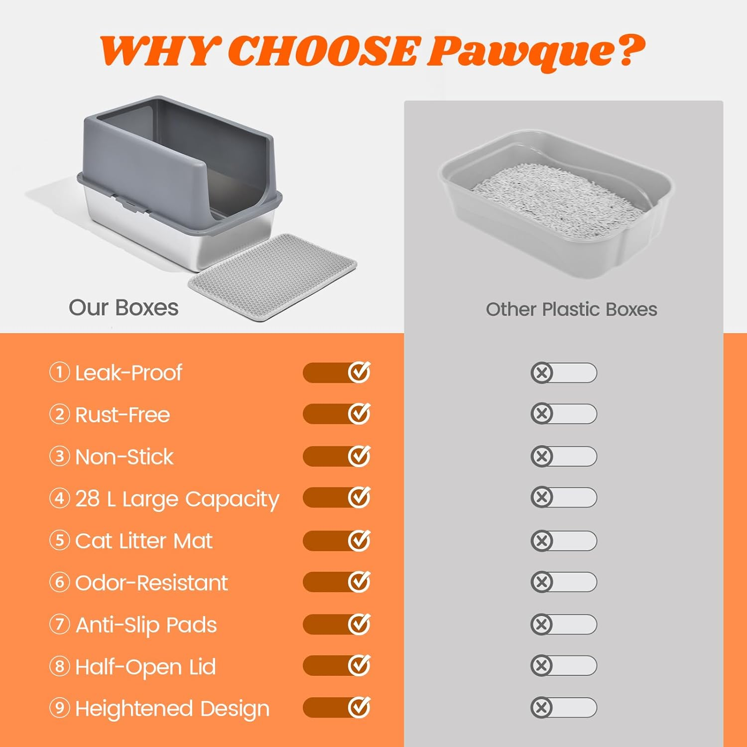 Stainless Steel Cat Litter Box with Scatter Shield, XL Extra Large for Big Cats, High Sided Enclosure Metal Cat Litter Pan/Tray with Litter Mat, Non-Sticky, Anti-Urine Leakage, Easy Cleaning