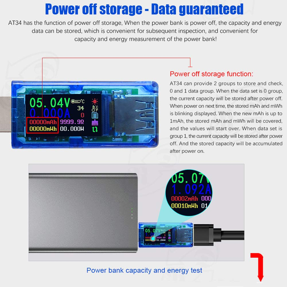 AT34 USB 3.0 Tester, USB Power Meter, 3.7-30V 0-4A Voltage Tester Multimeter, USB Current Meter Tester, IPS Color Display Voltmeter Ammeter, USB Charger Tester image number 3