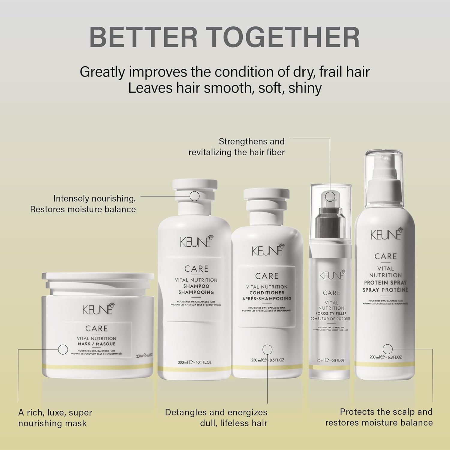 Keune Care Line Vital Nutrition Protein Spray 200Ml image number 5