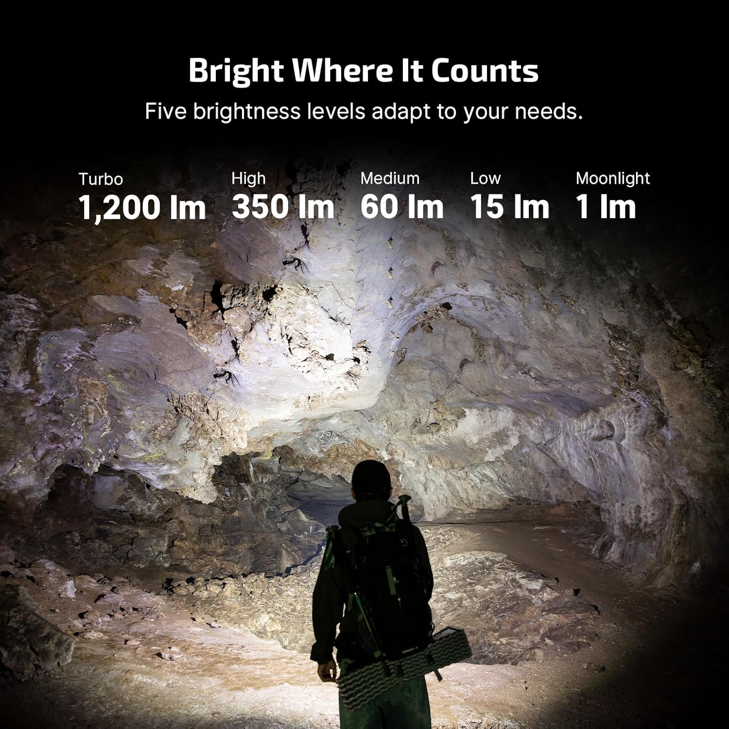 OLIGHT Arkpro Lite Rechargeable EDC Torch 1200 Lumens 3-In-1 Portable Flashlight with White, Red & UV Light for Pet Urine Detection, Camping, Daily Use (Matte Black)