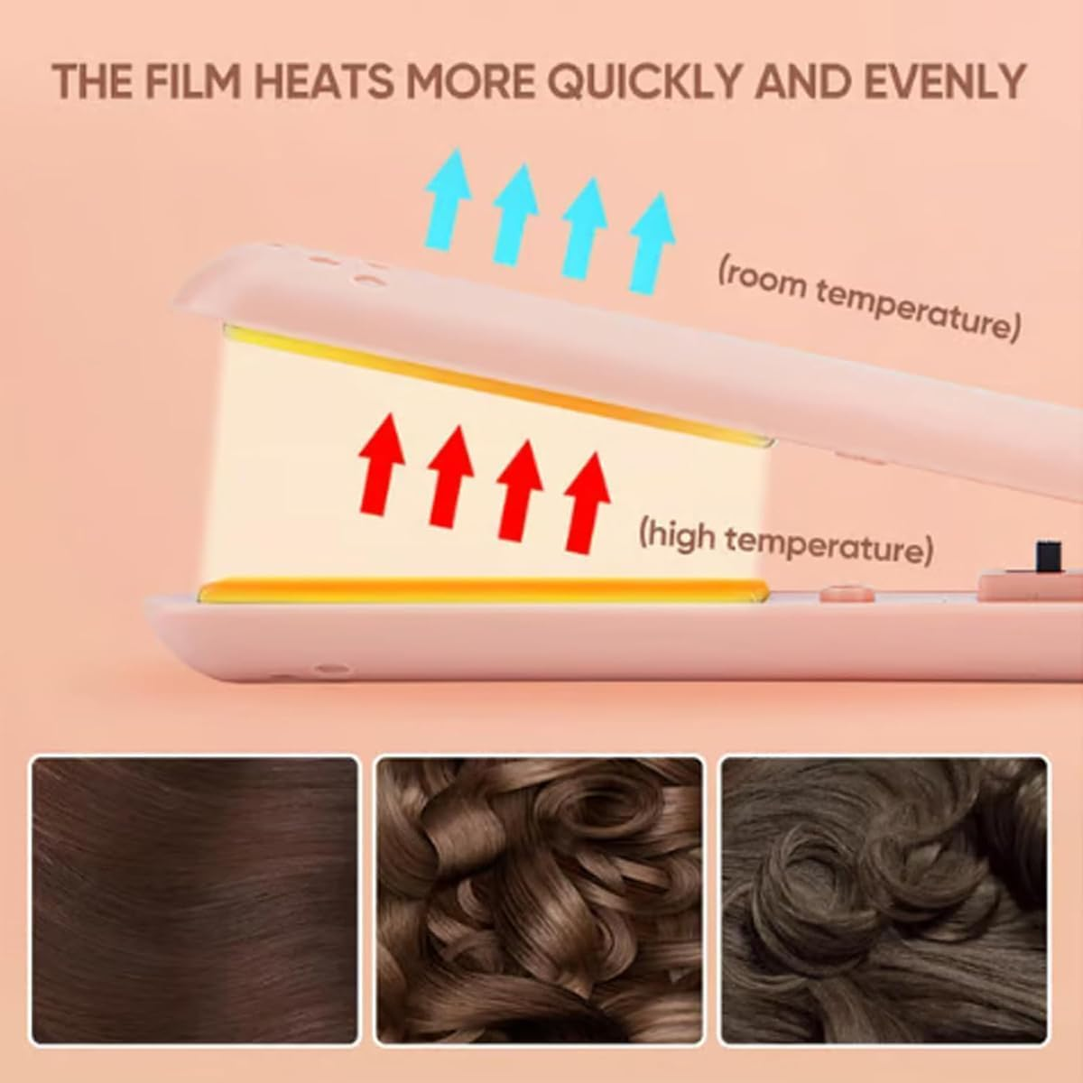 Mini Dual-Purpose Curling Iron,2 in 1 Mini Curling Wand & Flat Iron Hair Straightener,Portable Travel Curling Wand for All Hair Types (White) image number 6