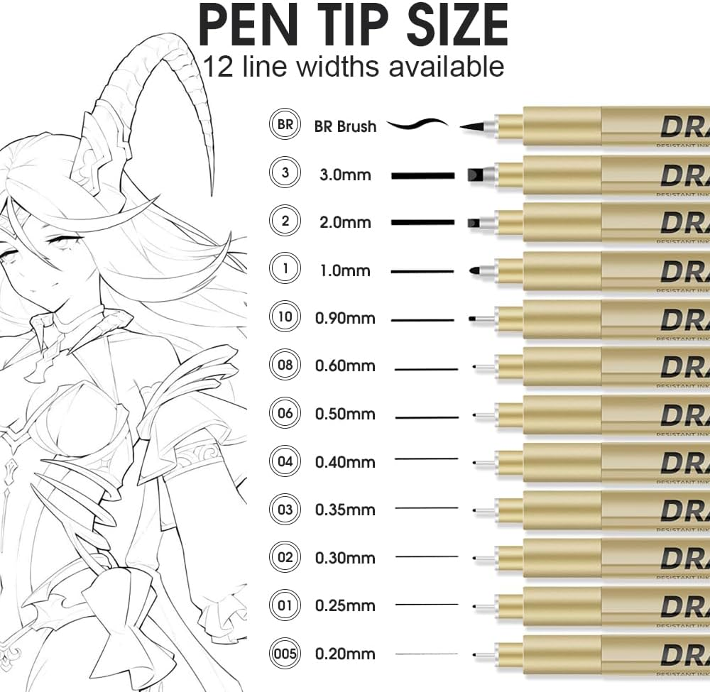 Chamgeco Professional Micro Fineliner Pens Set of 12, Precision Black Micro Drawing Pens with Waterproof Archival Ink, Artist Supplies for Sketching, Manga, Anime, Technical Drawing, Watercolor Art image number 4