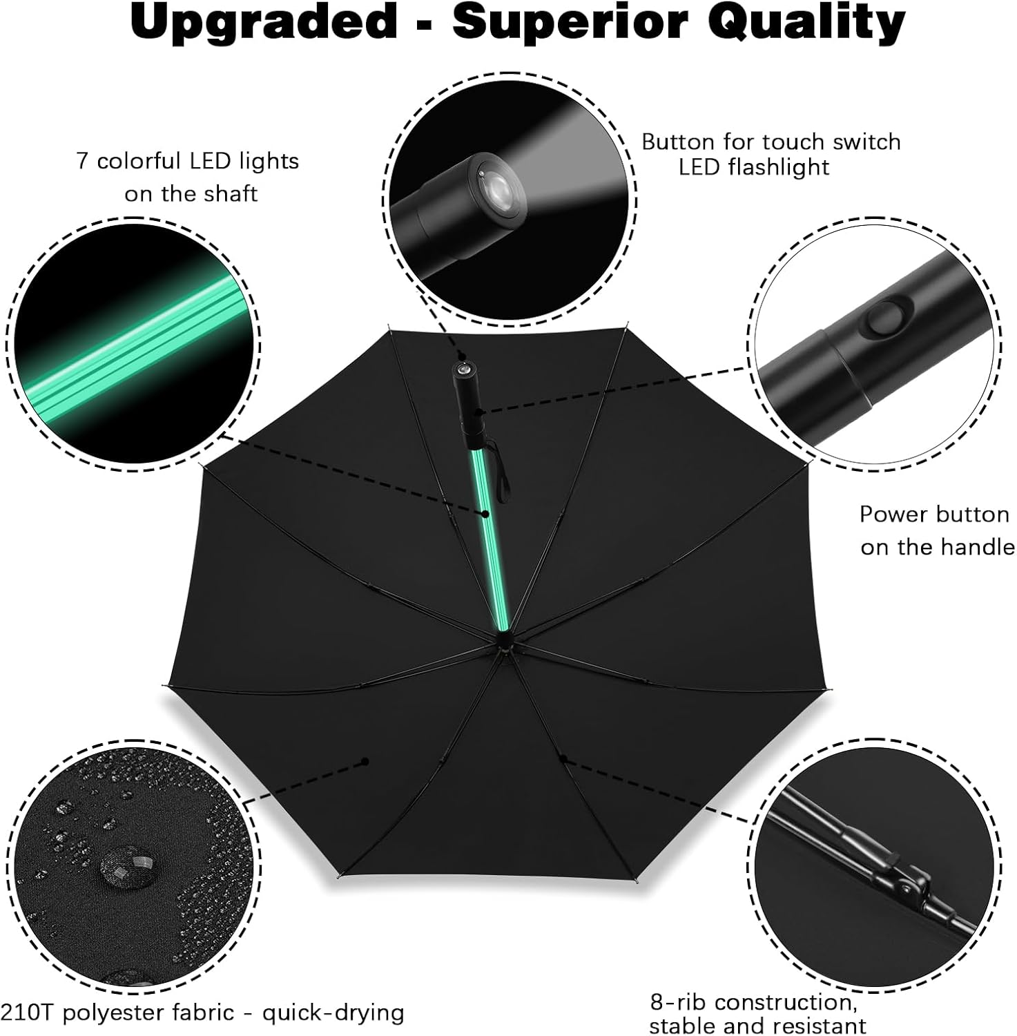 BESTKEE Lightsaber Umbrella LED Laser Sword Light up Golf Umbrellas 7 Color Changing on the Shaft/Built in Torch at Bottom image number 6