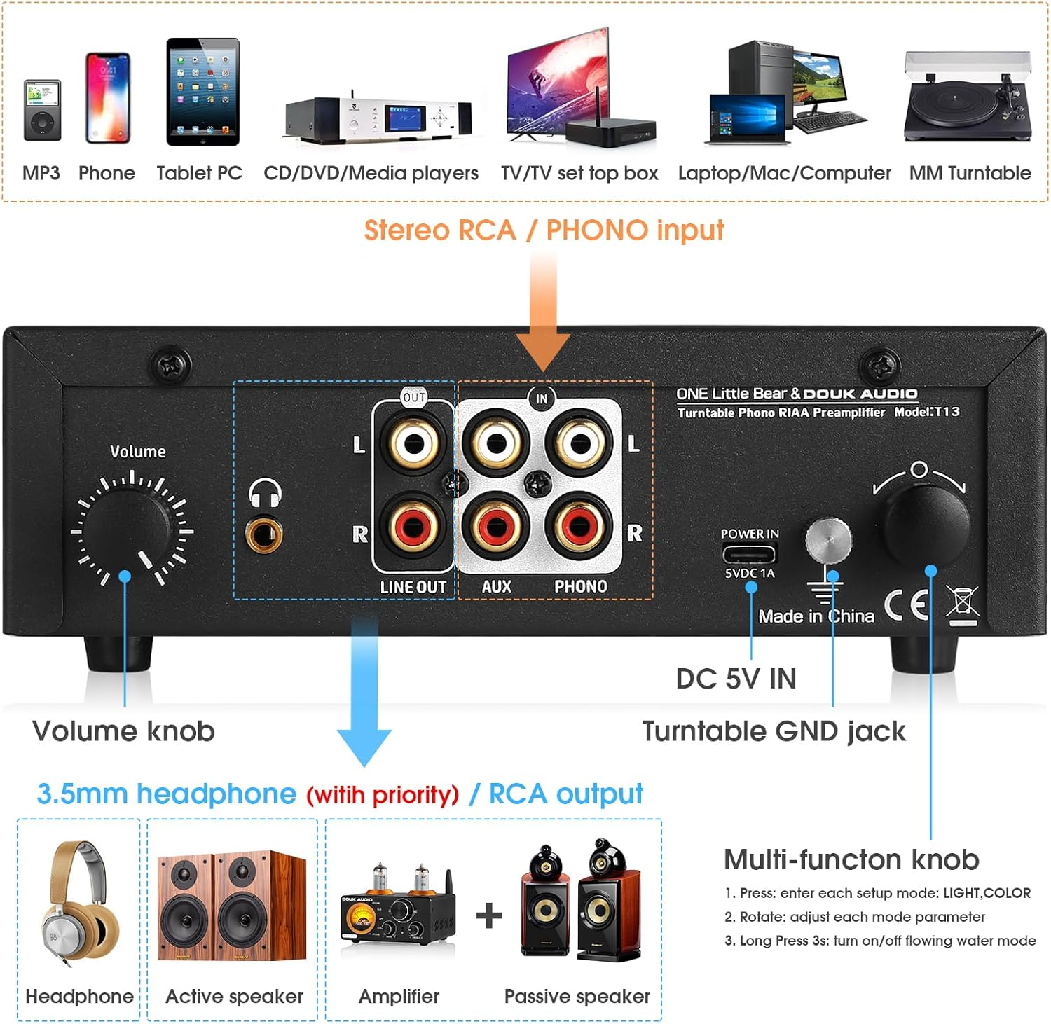 Douk Audio T13 Phono Preamp for MM Turntables Stereo Desktop Headphone Amplifier VU Meter