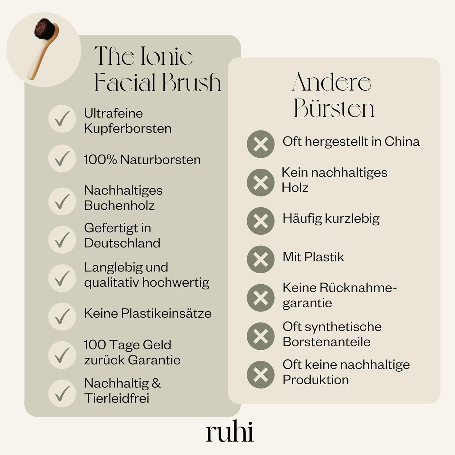 RUHI Monastery Brush Face/Copper Brush/Face Brush Copper Natural Bristles & Plastic Free for Dry Brushing Massage/Made in Germany/Ionic Dry Brush Face/Fsc-Certified Beech Wood image number 4