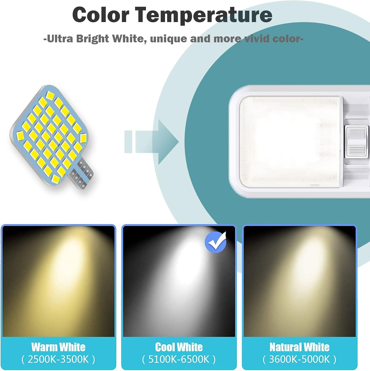 20PCS T10 921 922 912 194 RV Interior LED Light Bulbs, Super Bright LED Bulbs Replacement Lighting 36-SMD 2835 6500K White for 12V RV Camper Trailer Motorhome Boat Dome Car Marine Ceiling Indoor Light - 20Pcs Bright Cool White 6000K-6500K image number 6