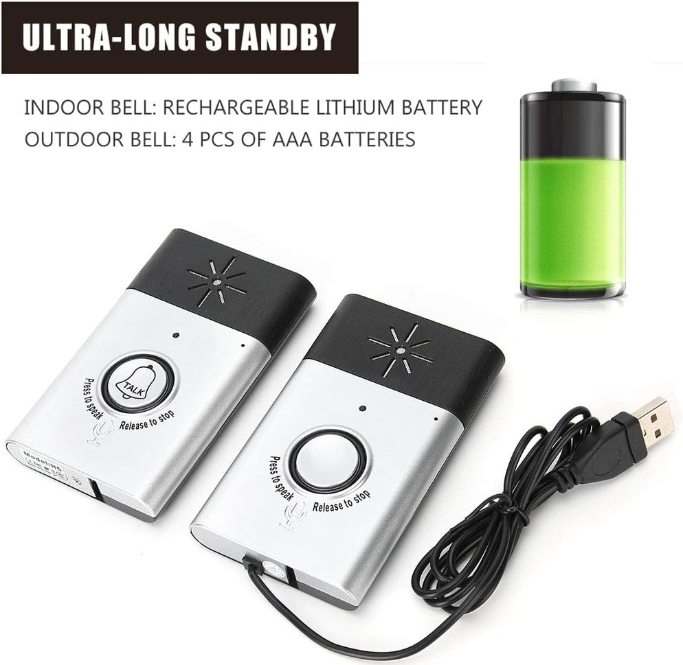 Liukouu 2.4Ghz Mini Portable Dual Way Voice Intercom Wireless Doorbell Intercom System with Doorbell image number 6