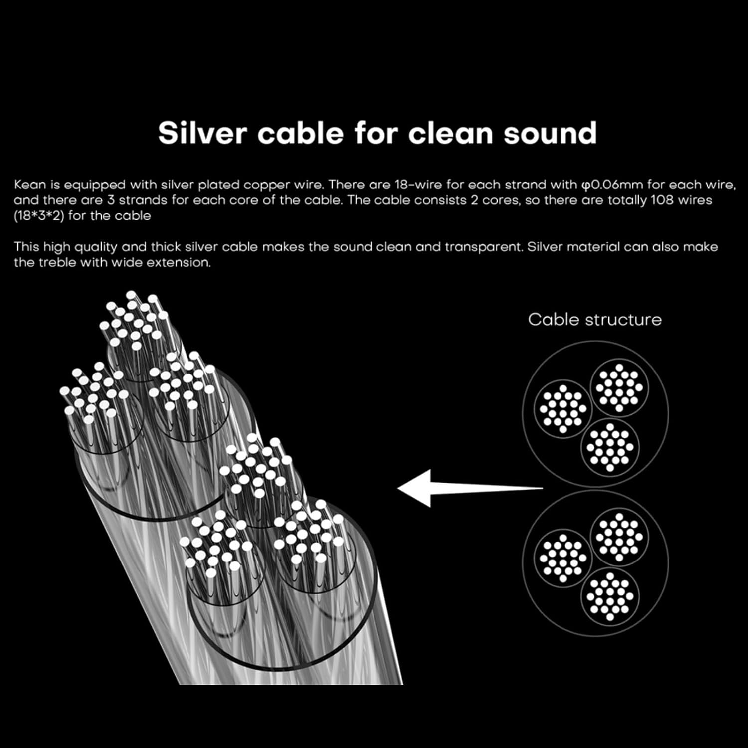 Hifigo Kefine Klean High-Fidelity Earphones, 10Mm DLC Dynamic Driver IEM Earbuds with Interchangeable Nozzles and Dual-Cavity Structure (Klean) image number 6