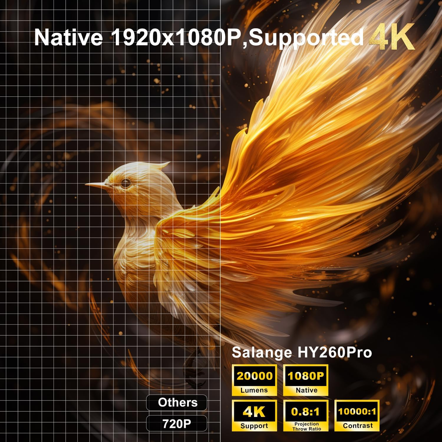 Mini Projector 4K,1080P Full HD,20000LM Brightness,Auto Focus/Keystone,250''Big Screen,Built-In Apps,5G Wifi 6 Bluetooth 5.4,Short Throw Portable Projector for Bedroom/Outdoor/Phone image number 6