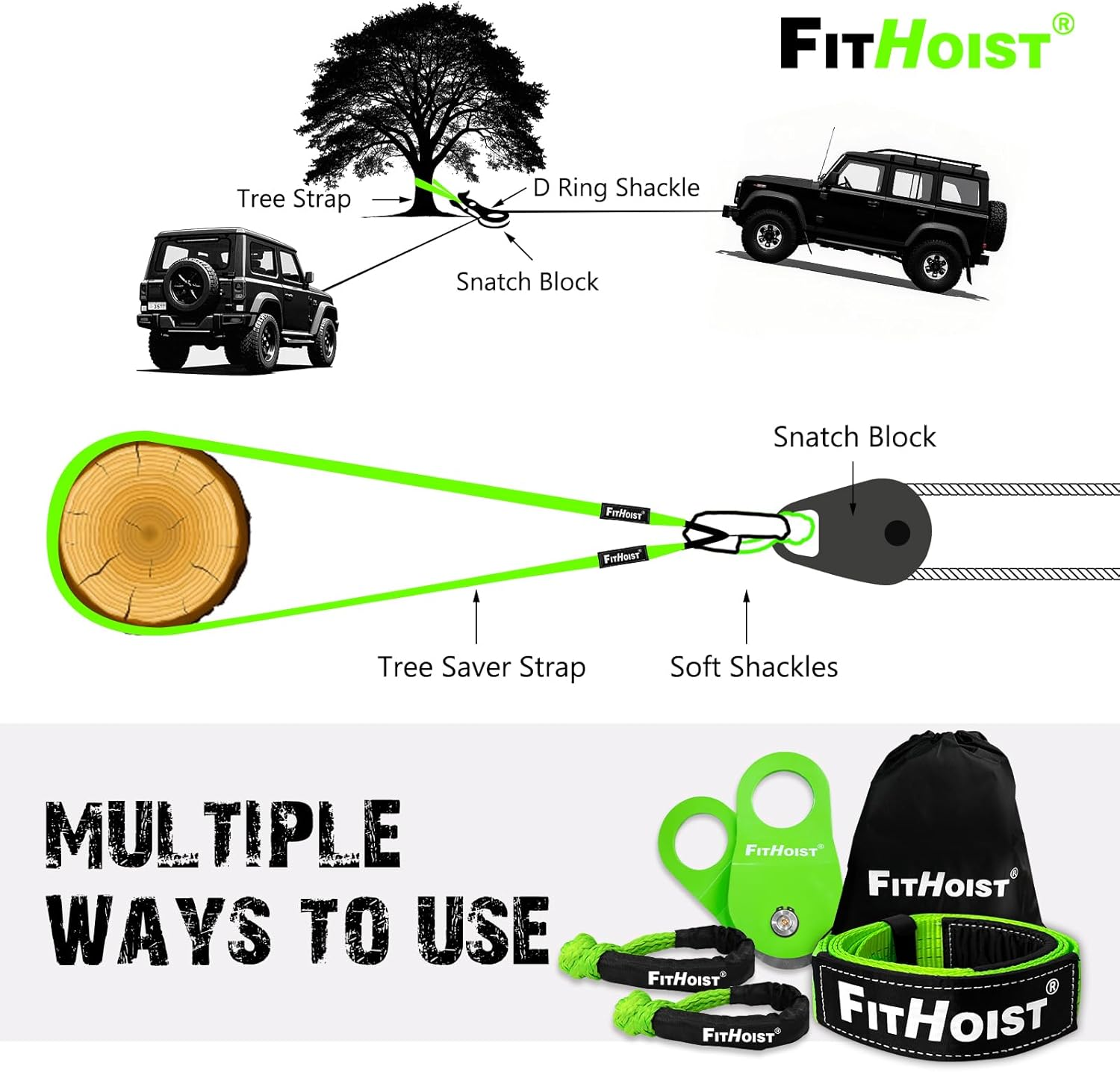 FITHOIST Offroad Recovery Kit, Snatch Block Pulley 10 Ton and Tree Saver Strap 3" X8' and 2Pc Soft Shackle 1/2"X22", Winch Accessories for Car Truck SUV ATV