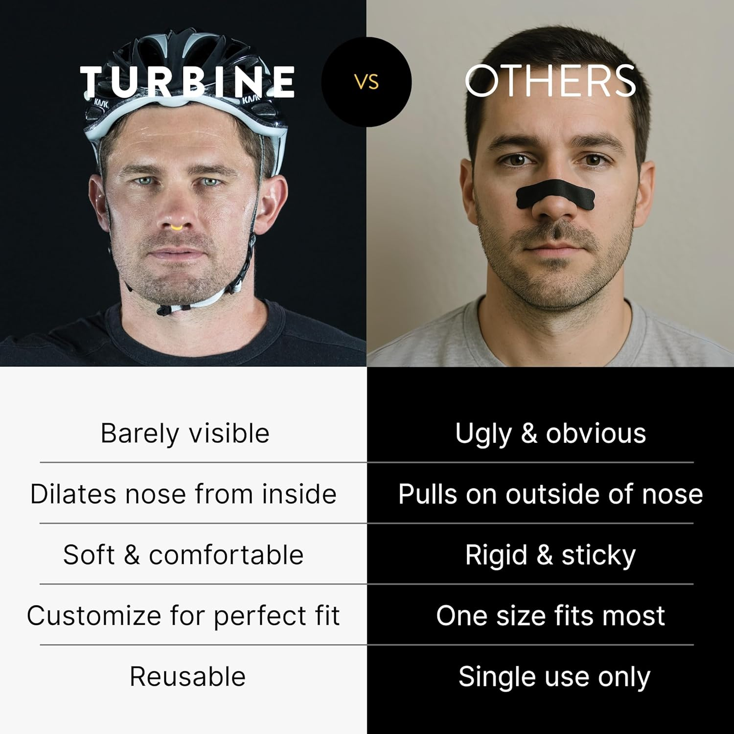 Turbine Nasal Dilator for Athletes - Pack of 3 Turbine Dilators Designed for Athletic Training - Increase Airflow to Lungs by 38% during Exercise, Sports Training, Cycling & Running image number 2