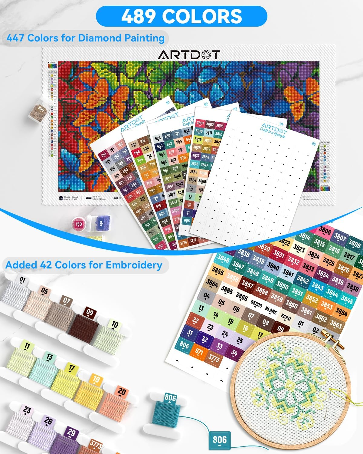 ARTDOT 2 Set Label Stickers for Diamond Art Storage Kits for Adults, 489 Colors Stickers Matched with Actual Embroidery Floss as Diamond Painting Accessories and Cross Stitch Supplies image number 2