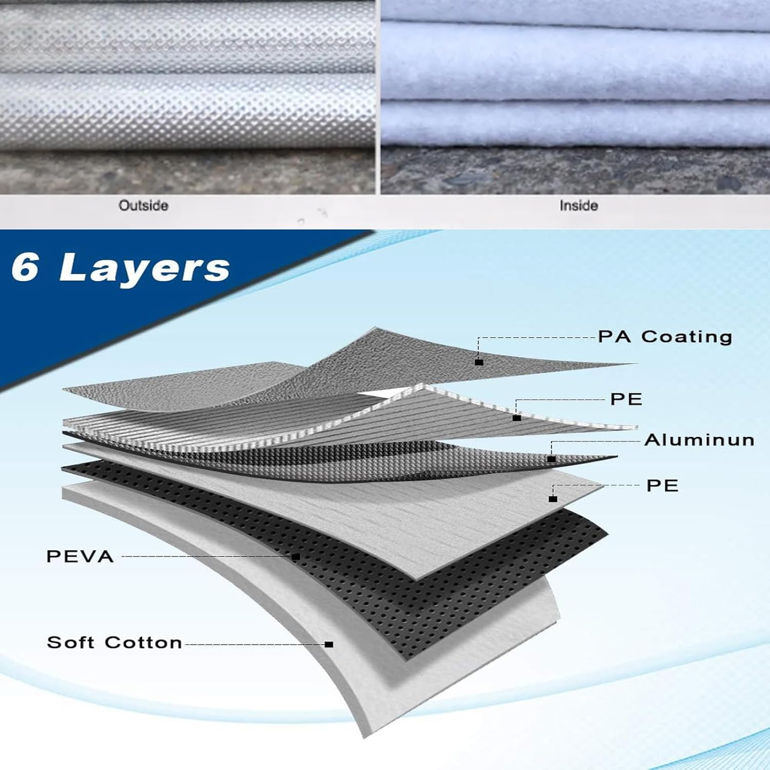 6 Layer Hatchback Full Car Cover Compatible with Toyota Yaris,Fit Honda Jazz,Fit Nissan Micra,Fit Fiat 500,Fit Mitsubishi Mirage,Fit Suzuki Alto Swift image number 5