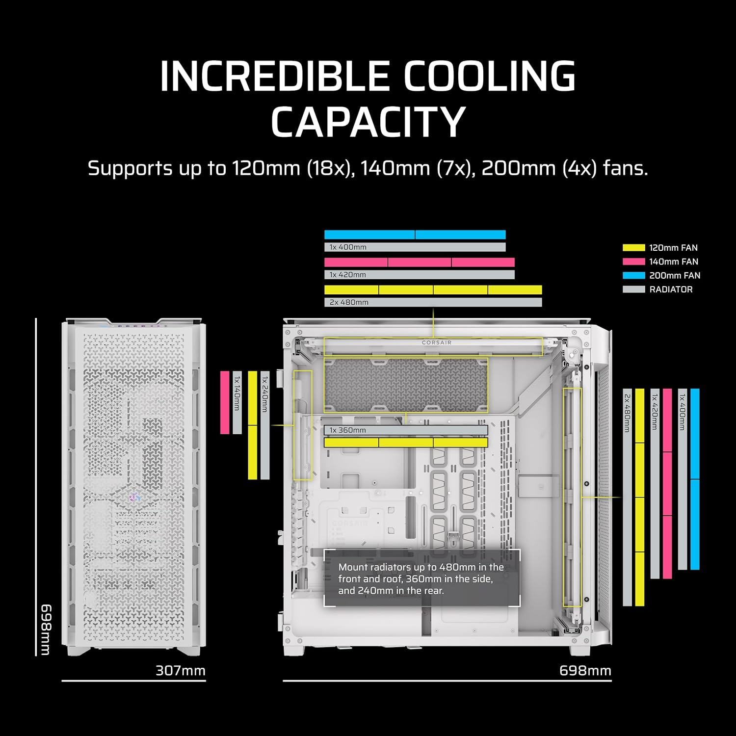 CORSAIR 9000D RGB Airflow Super Full-Tower PC Case &ndash; Fits up to 18X 120Mm, 7X 140Mm, or 4X 200Mm Fans &ndash; Infinirail&trade; Fan Mounting &ndash; Icue Link System Hub Included &ndash; No Fans Included &ndash; White - Black image number 2