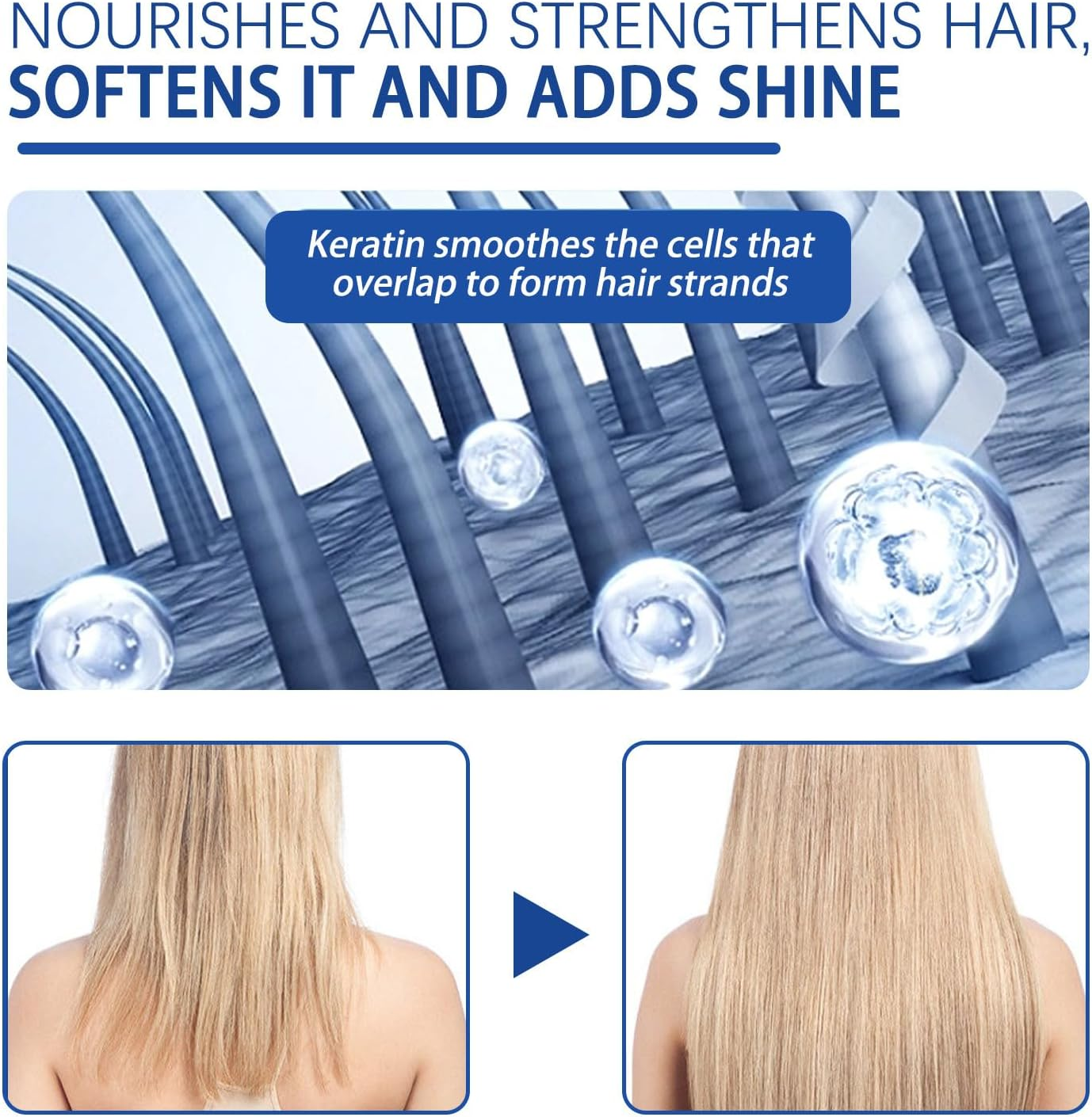 Protein Correction Hair Straightening Cream, Silk & Gloss Protein Hair Cream, Keratin & Amino Acid Nourishing Smoothing Solution for Frizzy Dry Curly Hair, Formaldehyde-Free Salon Care (4Pcs) - 4Pcs image number 2