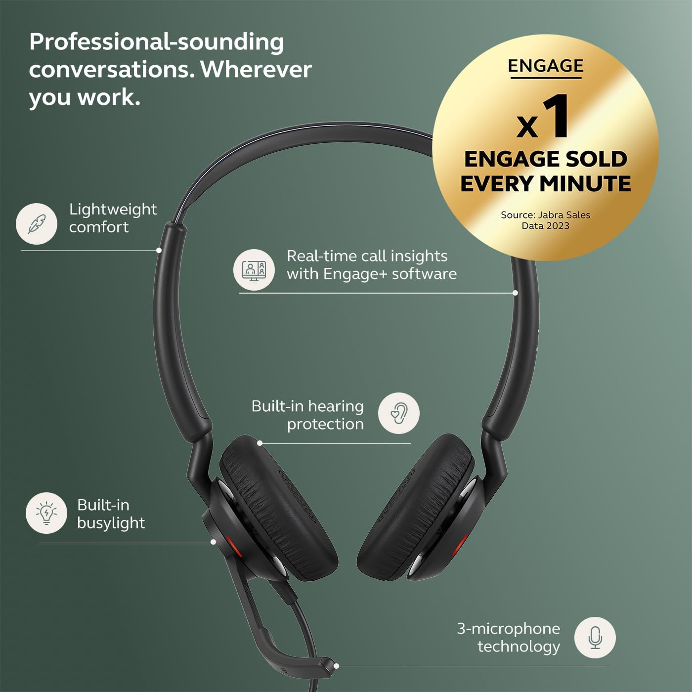 Jabra Engage 50 II Wired Headset - 3 World Class Microphones with Active Noise Cancelling - Ultra Light Weight 63G - UC Certified - Latest Office USB C on Ear Headphones with Mic - Real Time Insights image number 3