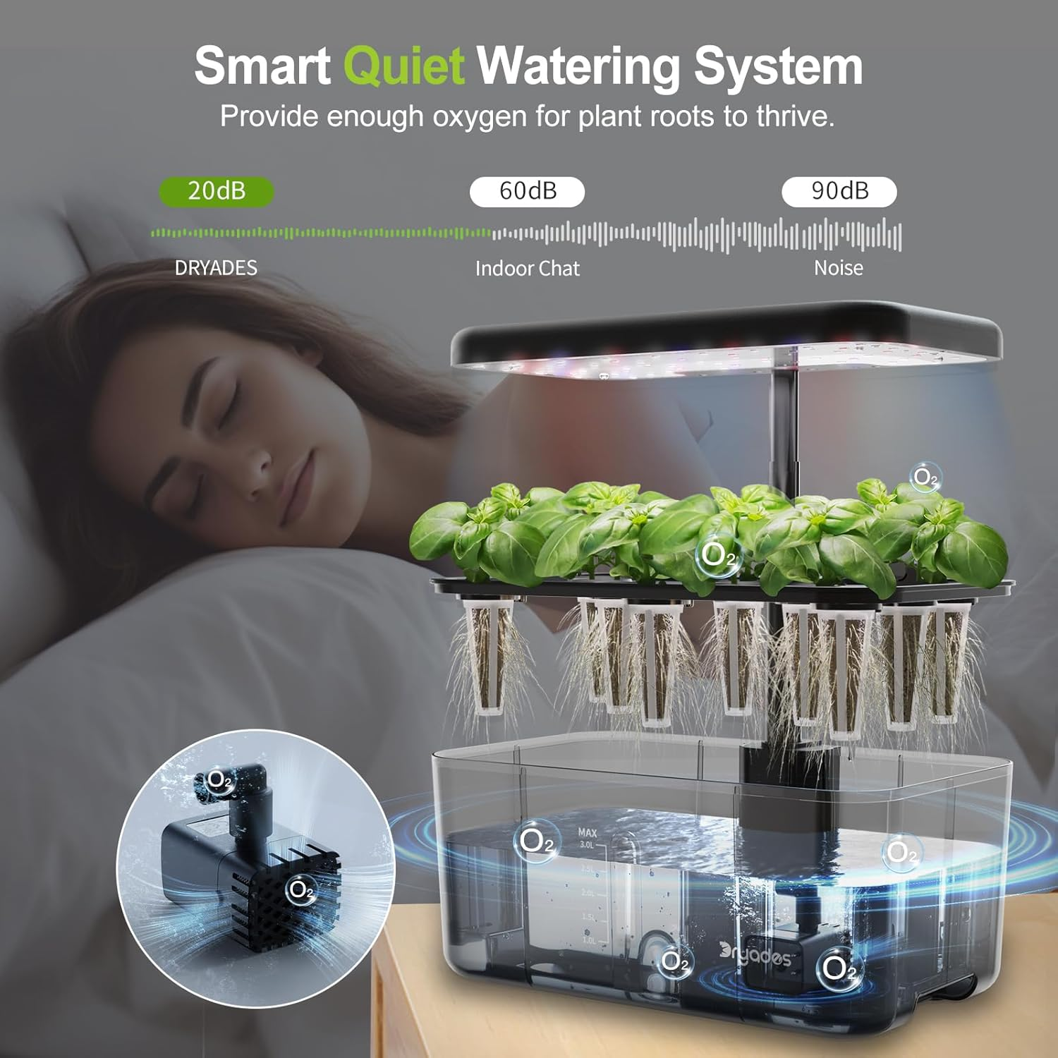 Gifts for Women Men, DRYADES Hydroponics Growing System with LED Full Spectrum Grow Light, 8 Pods Indoor Garden with Water Shortage Remind, Plant Gardening Tools for Home Kitchen School