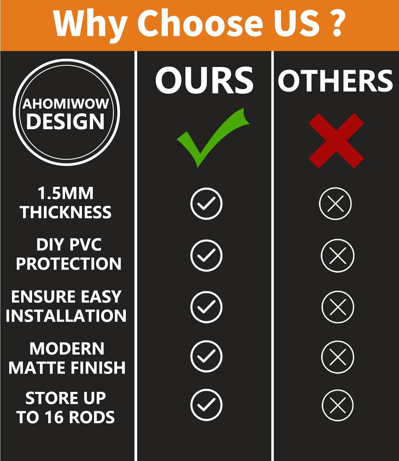 Fishing Rod/Pole Rack Holder Storage Organzier Display Hooks Hanger Wall or Ceiling Mounted Metal Holds up to 16 Rods Racks Vertically Horizontally for Garage Cabin and Basement Porch Ease of Use image number 1