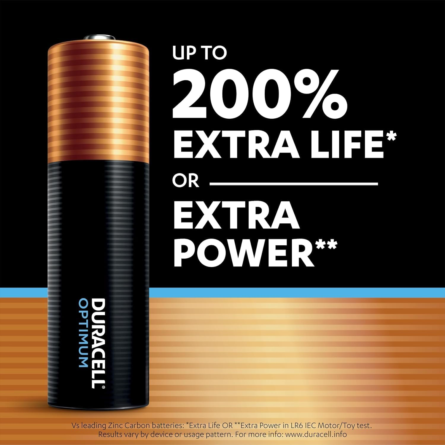 Duracell Optimum AA Batteries (Pack of 12) image number 3