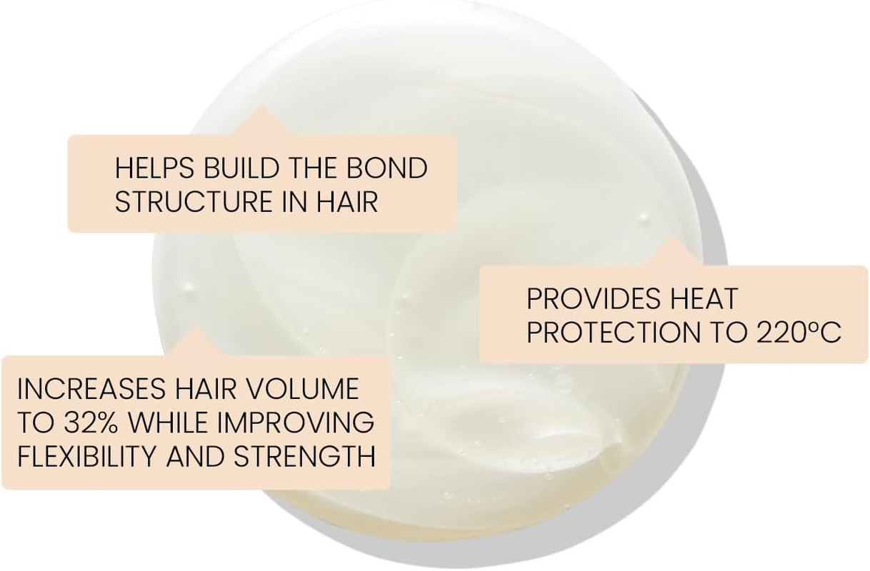 ELEVEN Eleven Repair My Hair Shampoo 300Ml, 300 Ml image number 4