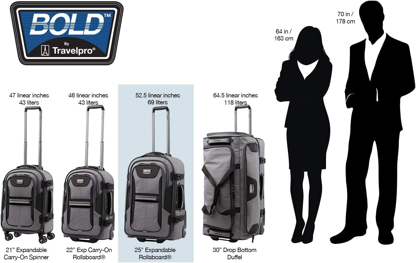 Travelpro Luggage Bold 25" Expandable Rollaboard - Blue/Black image number 5