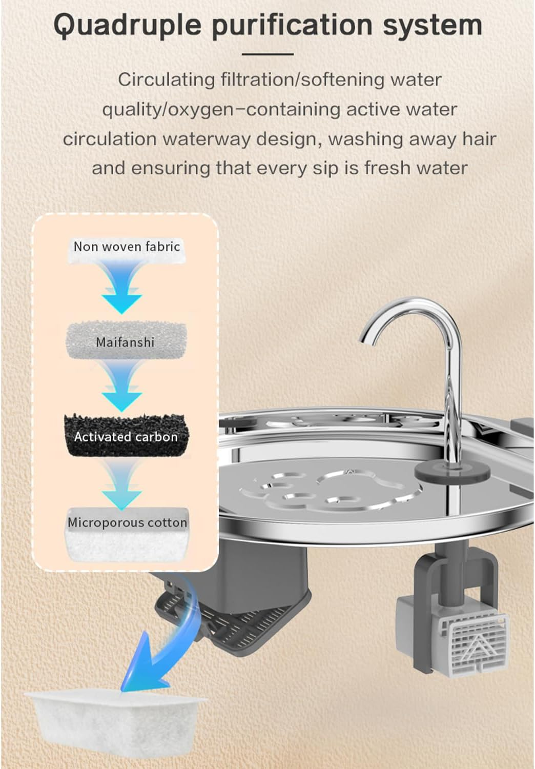 Cat Water Fountain Stainless Steel 4 L for Cats inside -Automatic Dog Watering Dispenser Bowl - Pet Feeding with LED Faucet Water Level Window Ultra Quiet Pump image number 1