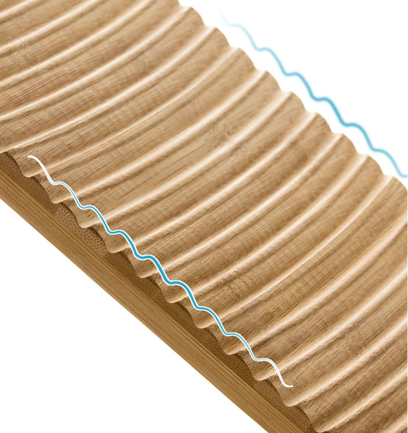 Lehom Bamboo Washboard,Washboard for Laundry,Anti-Slip Wood Washing Clothes Washboard,Washboard Hand Wash Board for Home Laundry Supplies 23.62''X7.87''X0.7'' image number 2
