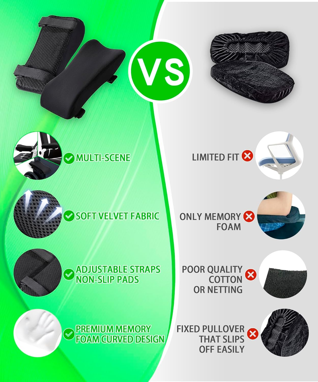 Ergonomic Office Chair Armrest Pads, Memory Foam Cushion Arm Rest Pad Covers Suitable for Gaming Chairs, Wheelchairs and Desk Chairs (Set of 2) Black1 image number 5