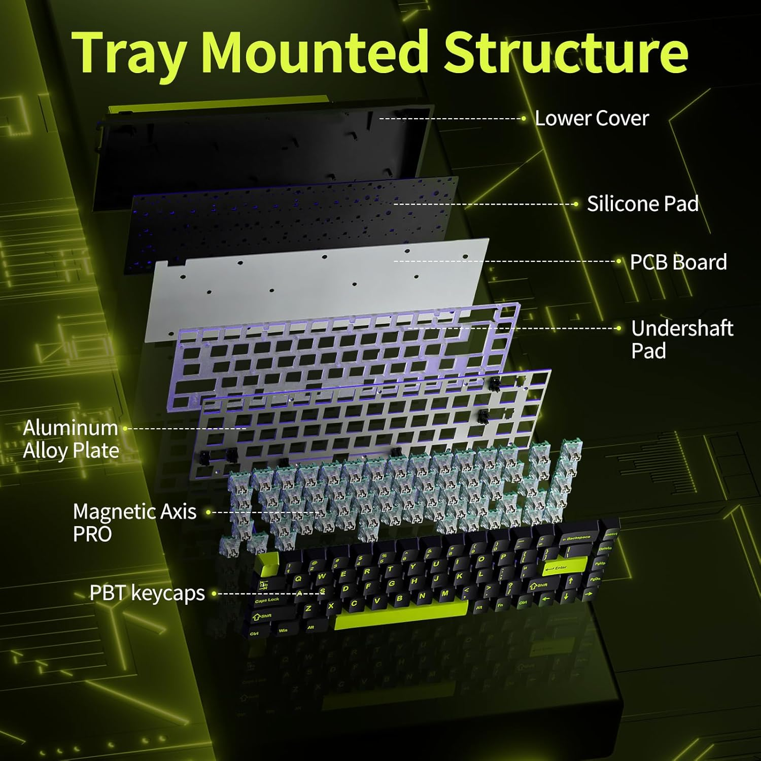 Smliekate M68 Mechanical Keyboard, RGB Backlight Compact 68-Key Layout, Single Mode Key-Wire Separation, Membrane/All-Around Waterproof, Suitable for Office, Competitive Gaming (Black/Green) - White/Purple image number 4
