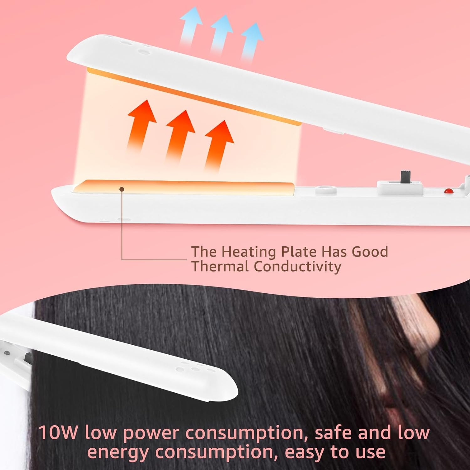 Fxvhojq Mini Hair Curler 10W Small Hair Curling Iron 2 in 1 Mini Curler and Hair Straightener 30S Fast Heat-Up for Straight Curly Hair Portable Hair Curler Wand Hair Straightener for Travel (White)