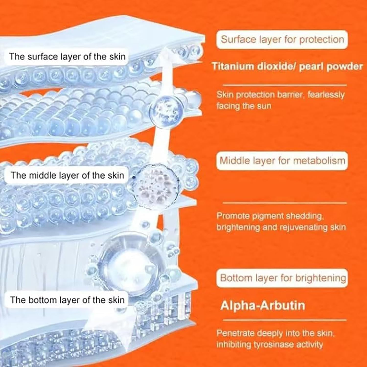 Swarous Makeup Cream, Swarous Vitamin C Makeup Tone up Cream, Five Vitamin C, Moisturizing Lady Plain Face Non Greasy for All Skin Types (2Pcs) - 1Pcs image number 4