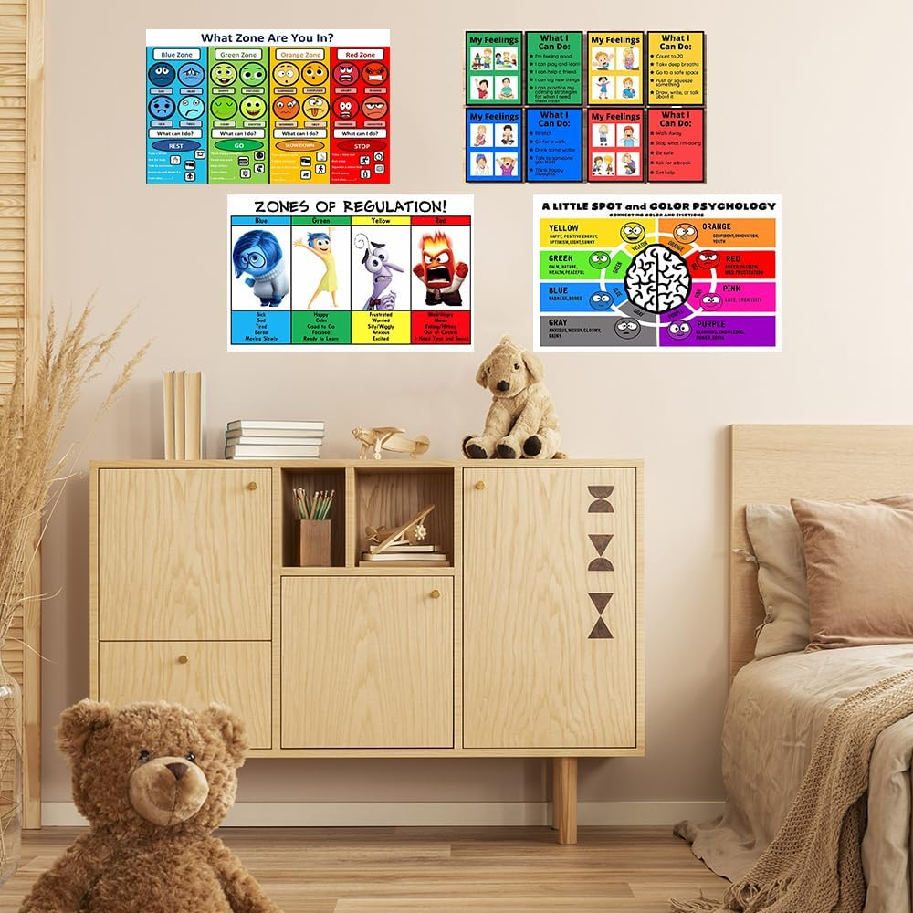 CULION Zones of Regulation Poster, Feelings Posters, Feelings Chart for Kids, Emotions Poster, Autism Sensory Products, Set of 4 (08&times;12Inch) image number 3