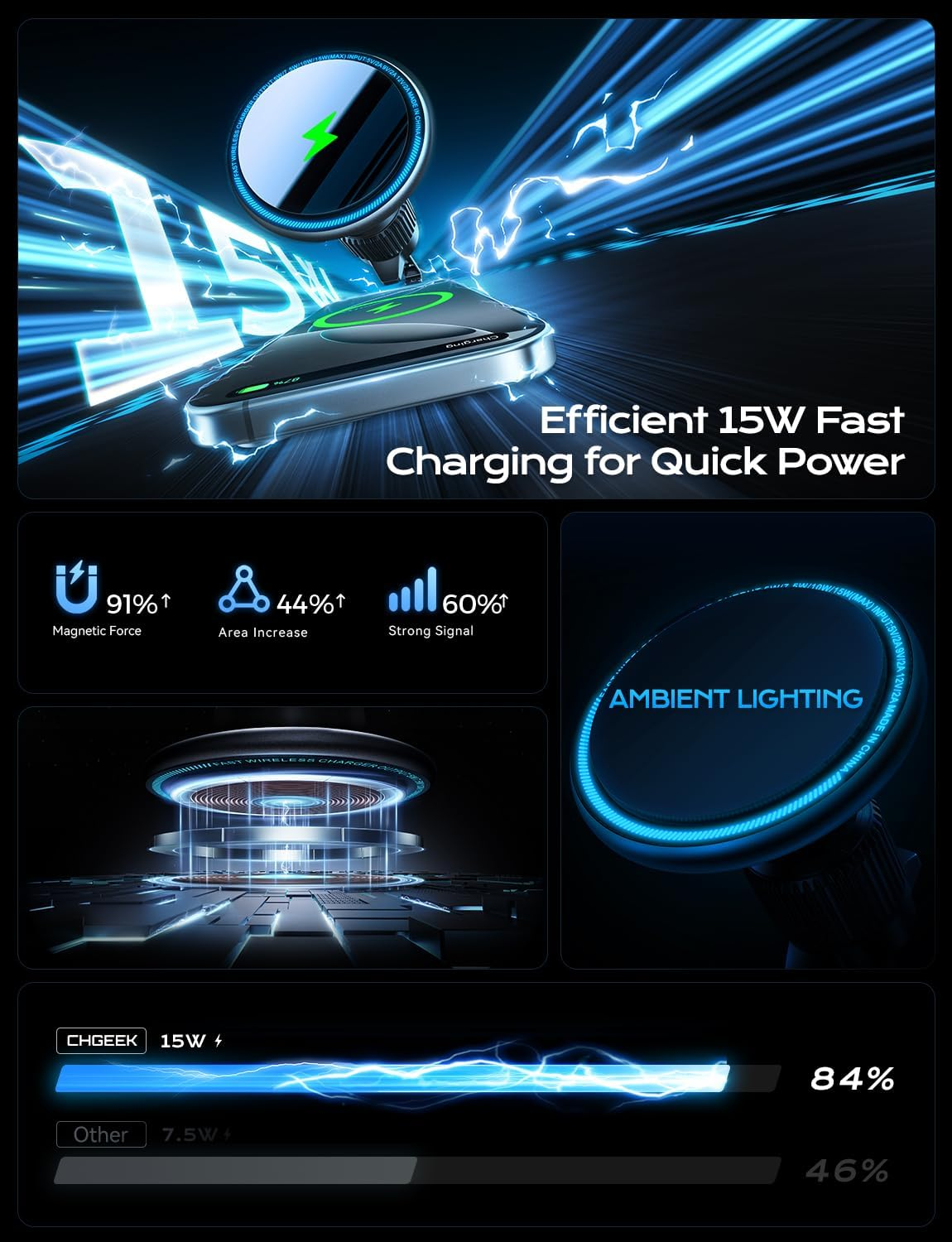 UPTOHIGH for Magsafe Car Mount Charger 15W Fast Charging Wireless Car Charger with Strong Magnetic Adjustable Air Vent Phone Holder Compatible with Iphone 14 13 12 Pro Max Mini plus LED Light(Black)