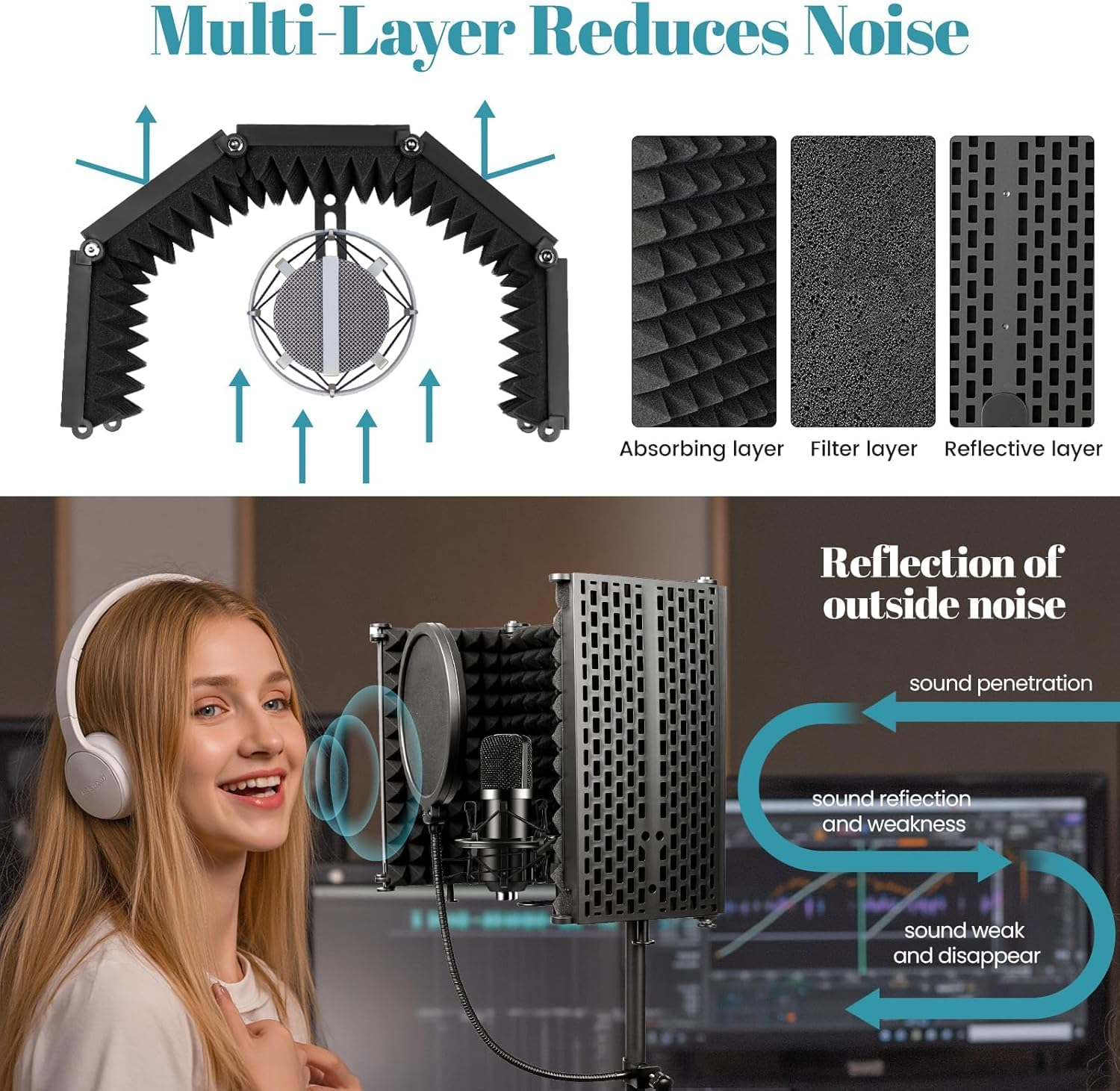 Microphone Isolation Shield with Pop Filter & Tripod Stand, Foldable Mic Shield with Triple Sound Insulation, High Density Mic Sound Shield for Recording Studio, Podcasts, Singing image number 5
