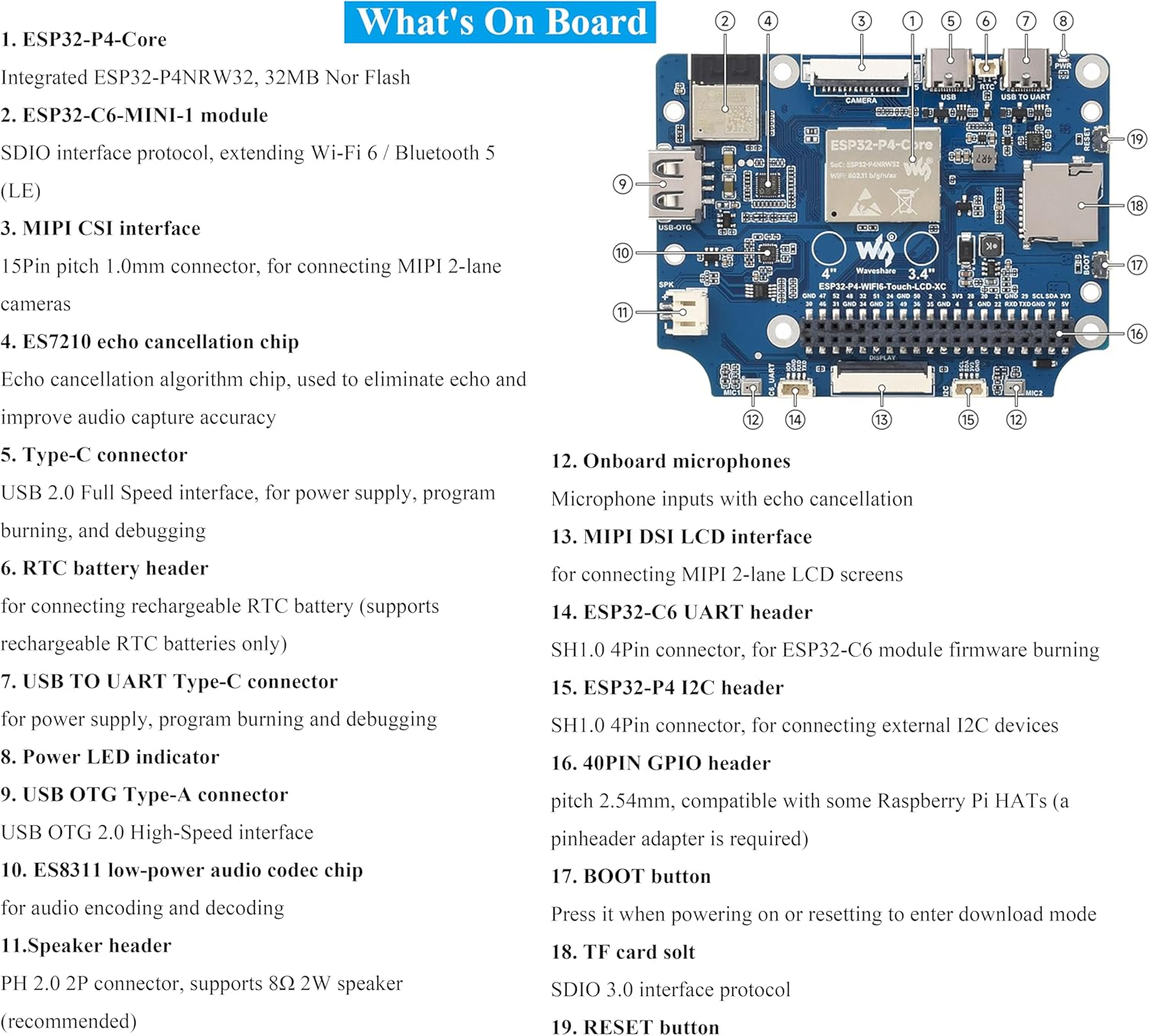 ESP32-P4 3.4 Inch round Touch Display Development Board, IPS LCD, 800X800 Resolution, Support Wfi 6 / BLE 5,Onboard Dual Microphones, Audio Input/Output, Supports AI Voice Interaction image number 6