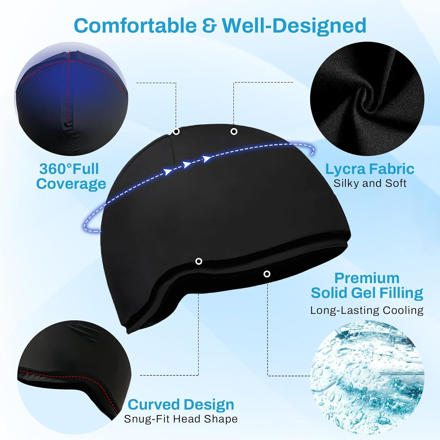 Vecozey Migraine Ice Head Wrap - Hot and Cold Therapy Chemo Cap for Cancer Care, Headache Relief Cap, Reusable Gel Cooling Hat for Chemotherapy Patients, Tension & Stress Pain Relief, Comfort Fit (Women & Men) image number 2