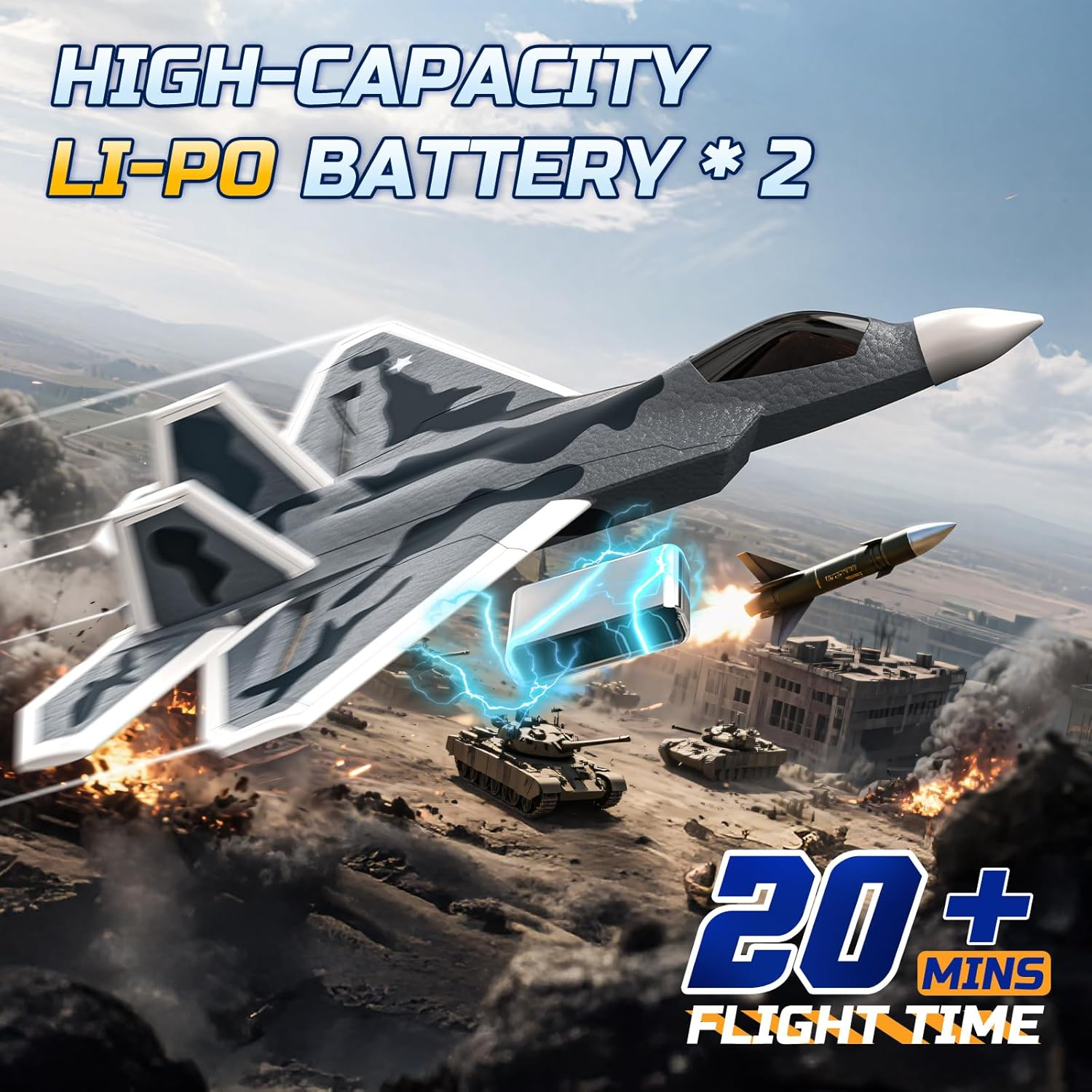 DEERC F22 Raptor 2CH RC Plane for Kids Beginners,Remote Control Airplane Fighter Toys,2.4Ghz 6-Axis Gyro Stabilizer RTF Glider Aircraft Plane with 2 Batteries,Easy to Fly for Boys Adults