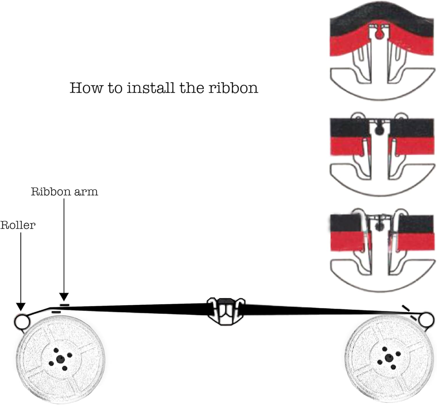 Ribbon for Olympia Typewriters - BSIE Typewriters - image number 1