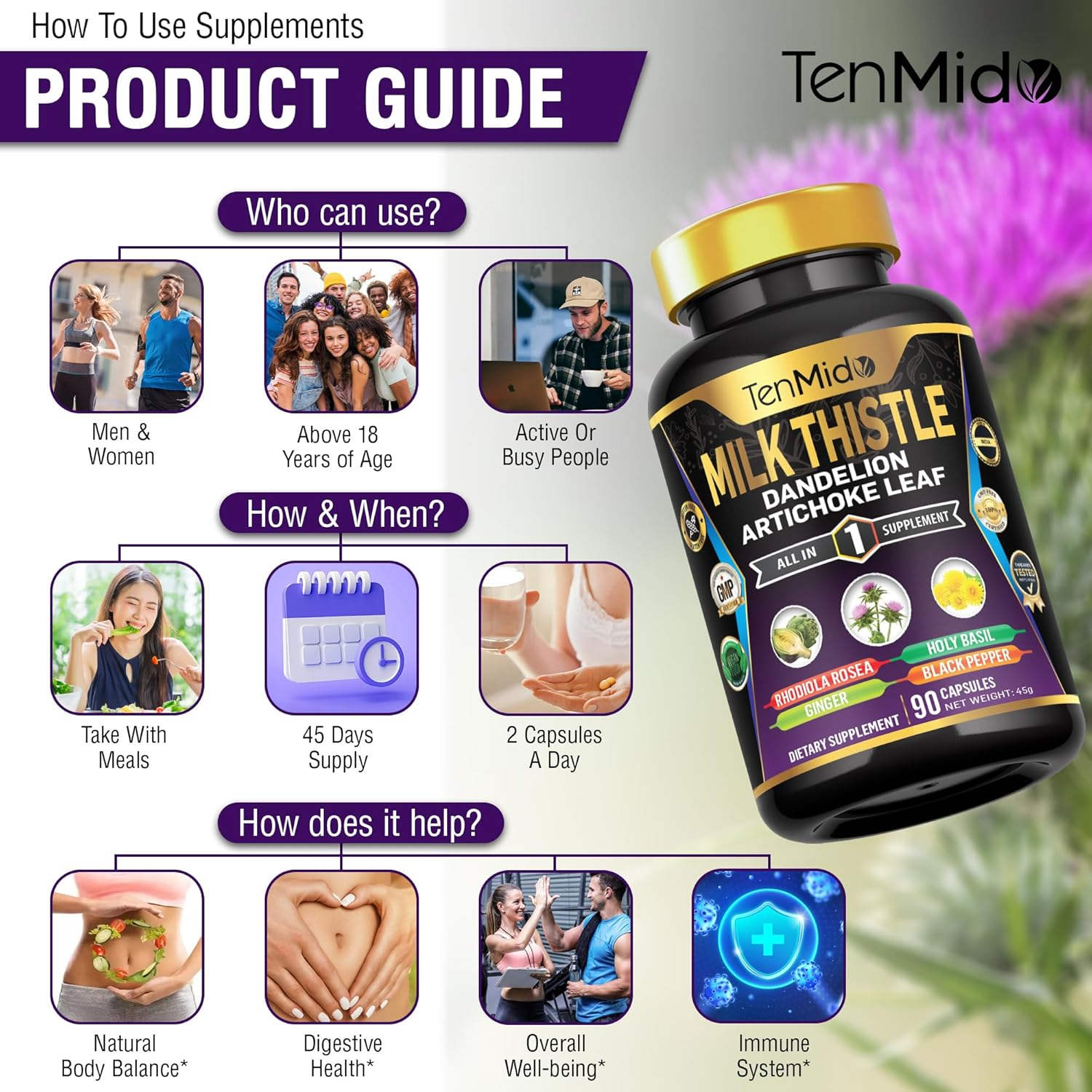 Tenmido Milk Thistle Supplements - 6In1 with Dandelion, Artichoke Leaf, Turmeric, Ginger & Black Pepper - 90 Vegan & Non-Gmo Capsules image number 2