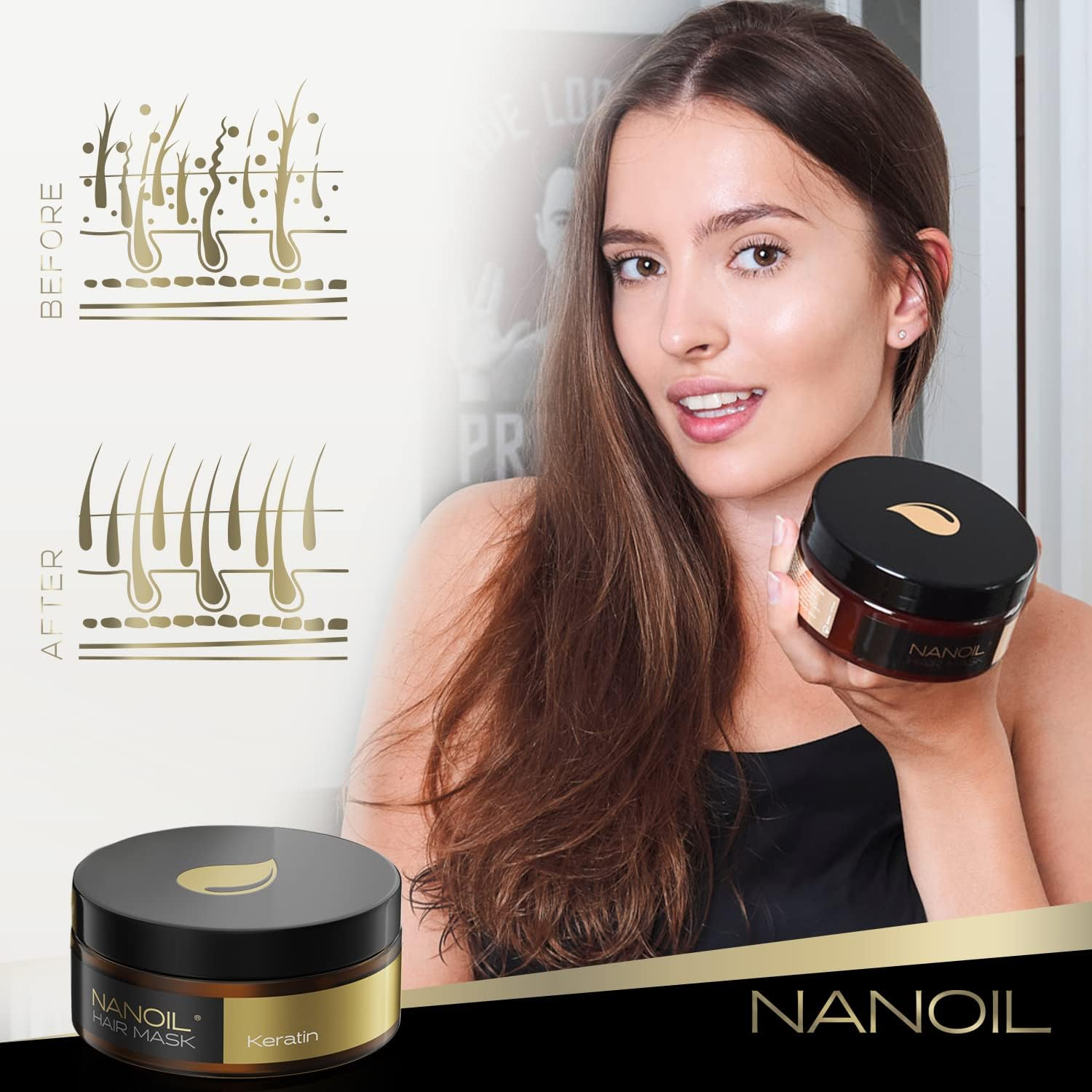 Hair Mask with Keratin Nanoil Keratin Hair Mask 300 Ml - Professional Care for Damaged Hair, the Mask Regenerates and Strengthens Damaged Hair image number 2