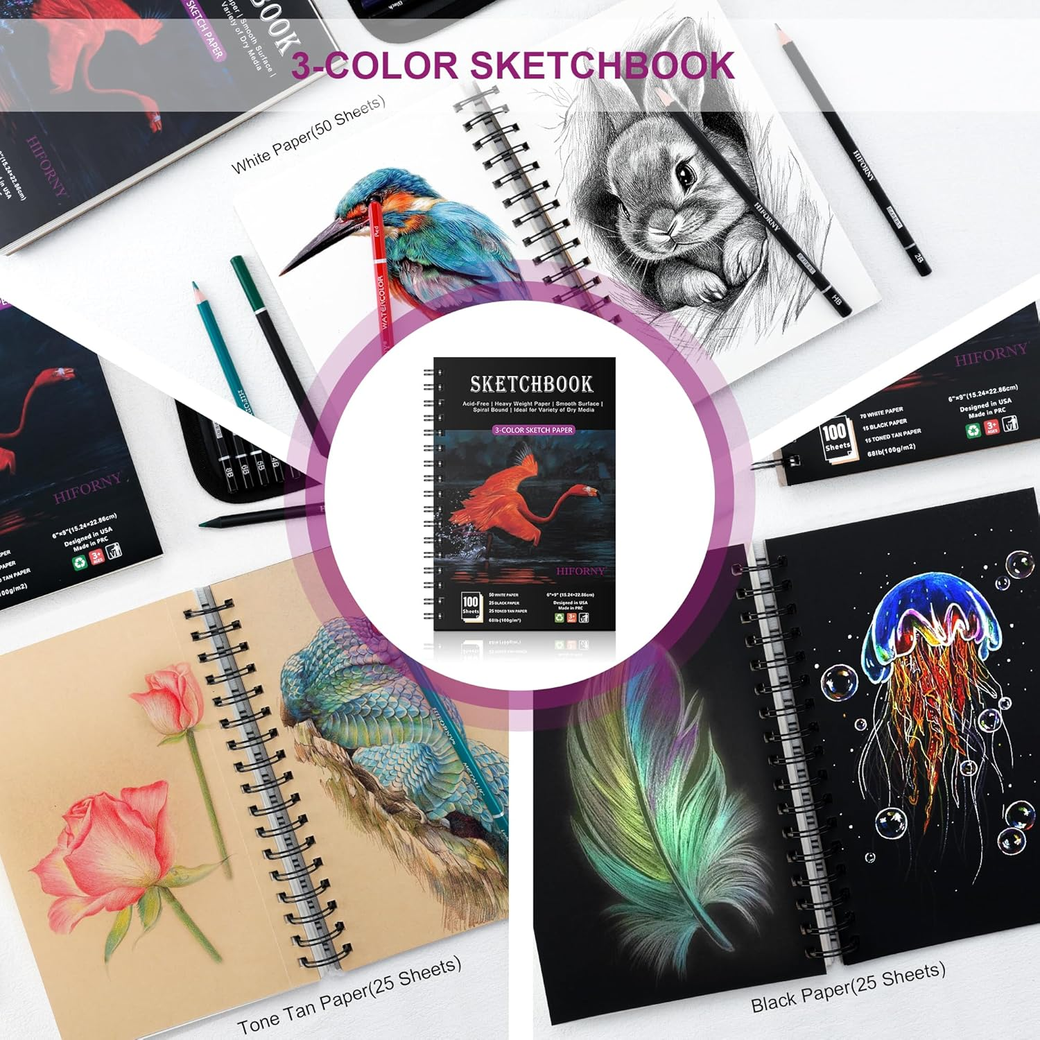 HIFORNY 176 PCS Art Supplies Drawing Set Sketching Kit with 100 Sheets 3-Color Sketchbook,Graphite Colored Charcoal Watercolor & Metallic Pencils,Blending Tools and More, for Beginner Artists image number 5