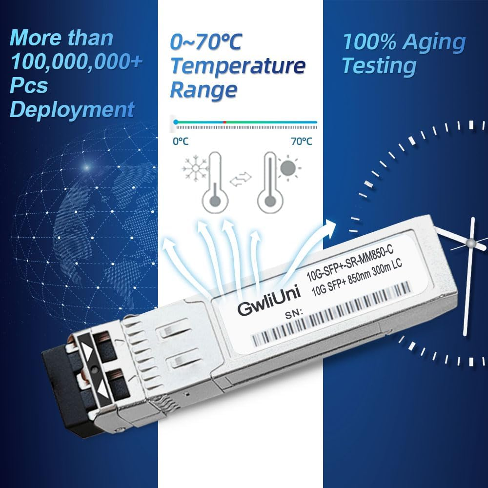 4PCS Multi-Mode 10G SFP+ Fiber Module Network Transceiver, SR Mm850Nm 300M, Duplex LC for Cisco, Netgear, Mikrotik, Ubiquity, Dlink Etc., image number 2