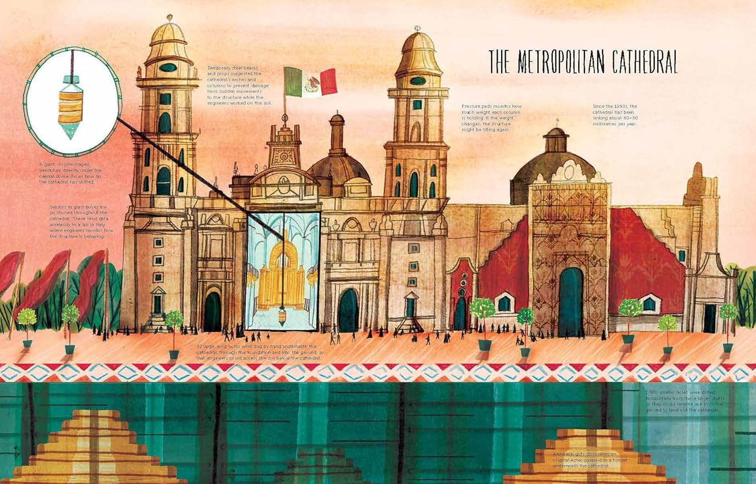 How Was That Built?: the Stories behind Awesome Structures