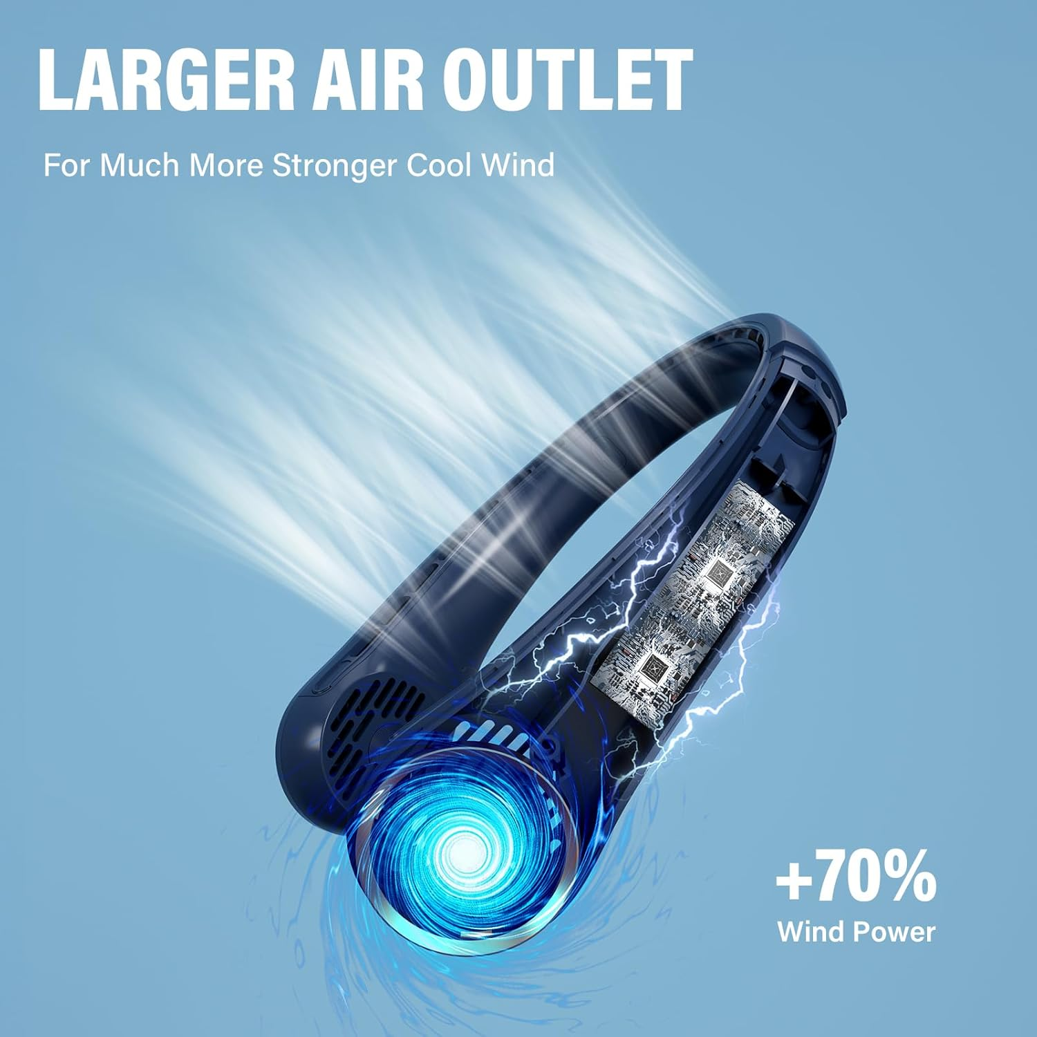 Morelax Portable Neck Fan Rechargeable, Hands Free Bladeless Fan, Wearable Quiet Fan for Outdoor Indoor, 3 Speeds Adjustable, 4000 Mah Battery Operated, Home, Office, Travel, Sports(Blue), Small