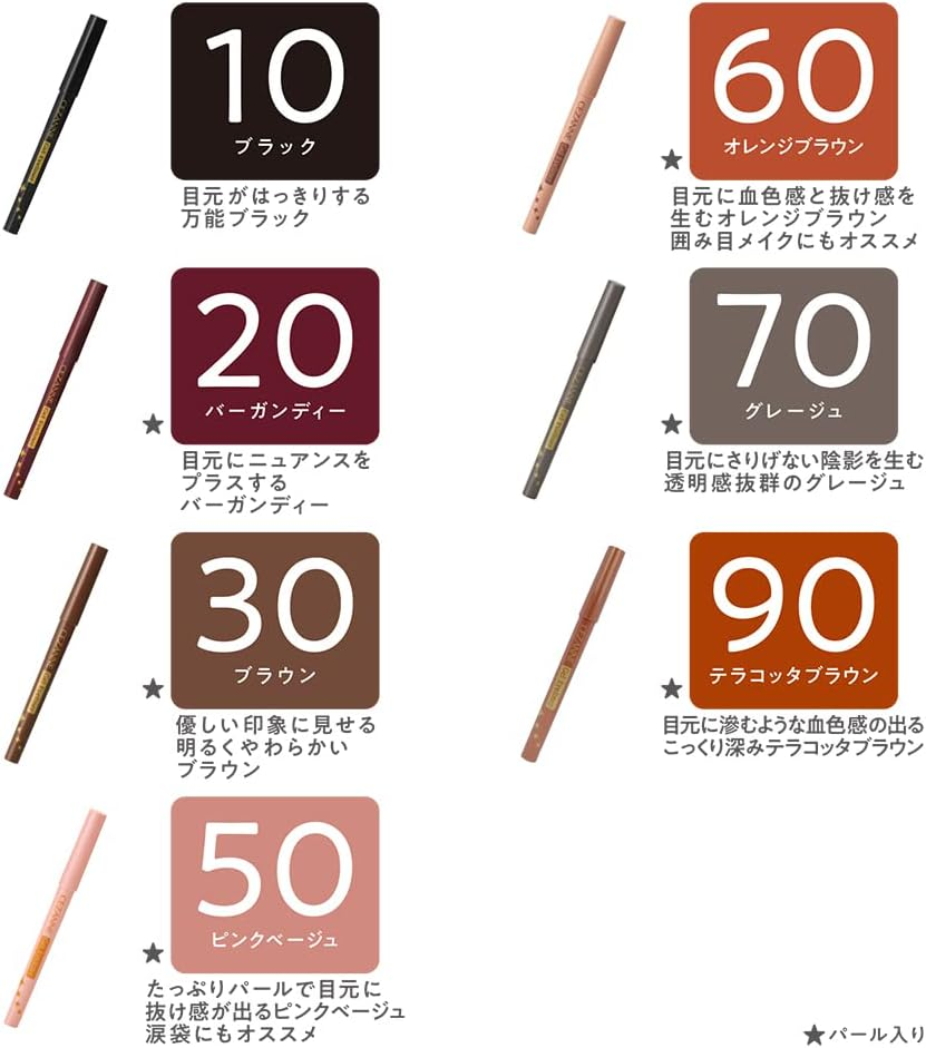 Cezanne Gel Eyeliner 90 Terracotta Brown 0.1G Waterproof image number 3