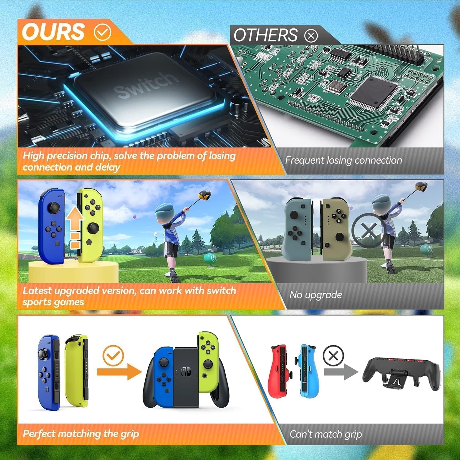 Joy Cons for Switch Controllers, Wireless Replacement for Switch Joycons, Left and Right Controllers Support Sports Dual Vibration,Wake-Up Motion Control(Blue and Yellow) image number 3